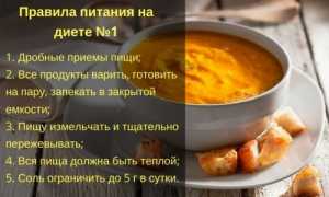 Стол при гастрите: особенности лечебного питания