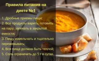Стол при гастрите: особенности лечебного питания