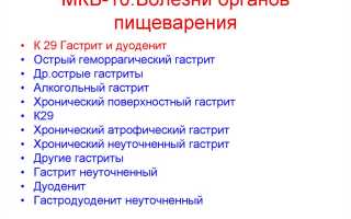 Хронический гастрит: классификация и код по МКБ-10