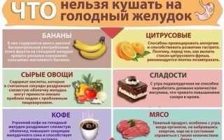 Диета при язве желудка и двенадцатиперстной кишки в период обострения: список продуктов, примеры меню