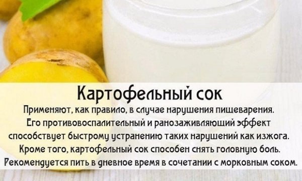 Рефлюкс-гастрит. Симптомы и лечение, диета, народные средства