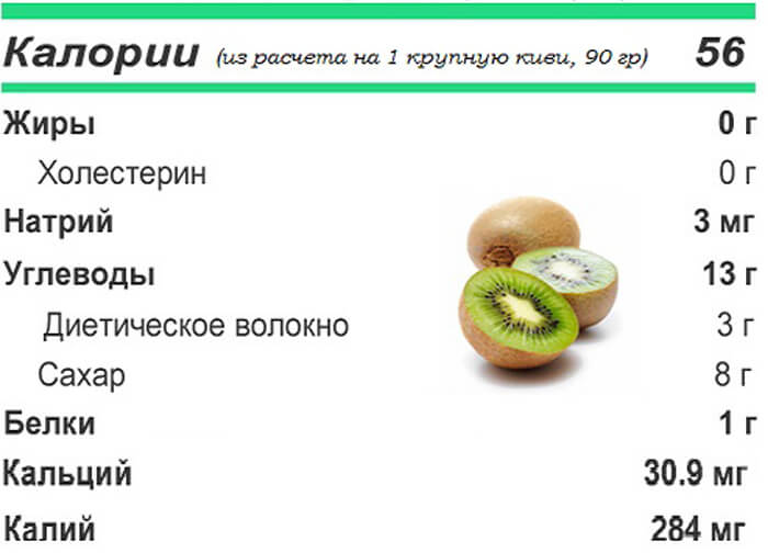 pankreatit-i-kivi3