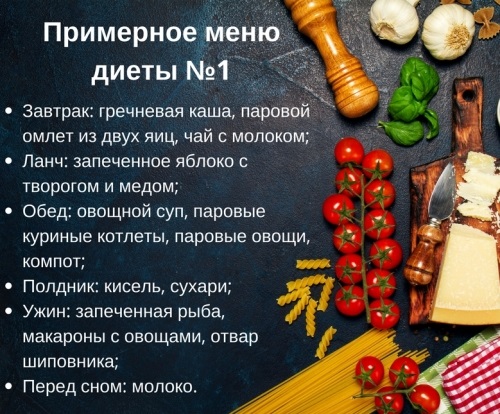 Стол 1 – диета, меню на неделю, каждый день. Рецепты, таблица продуктов, что можно, что нельзя, как готовить